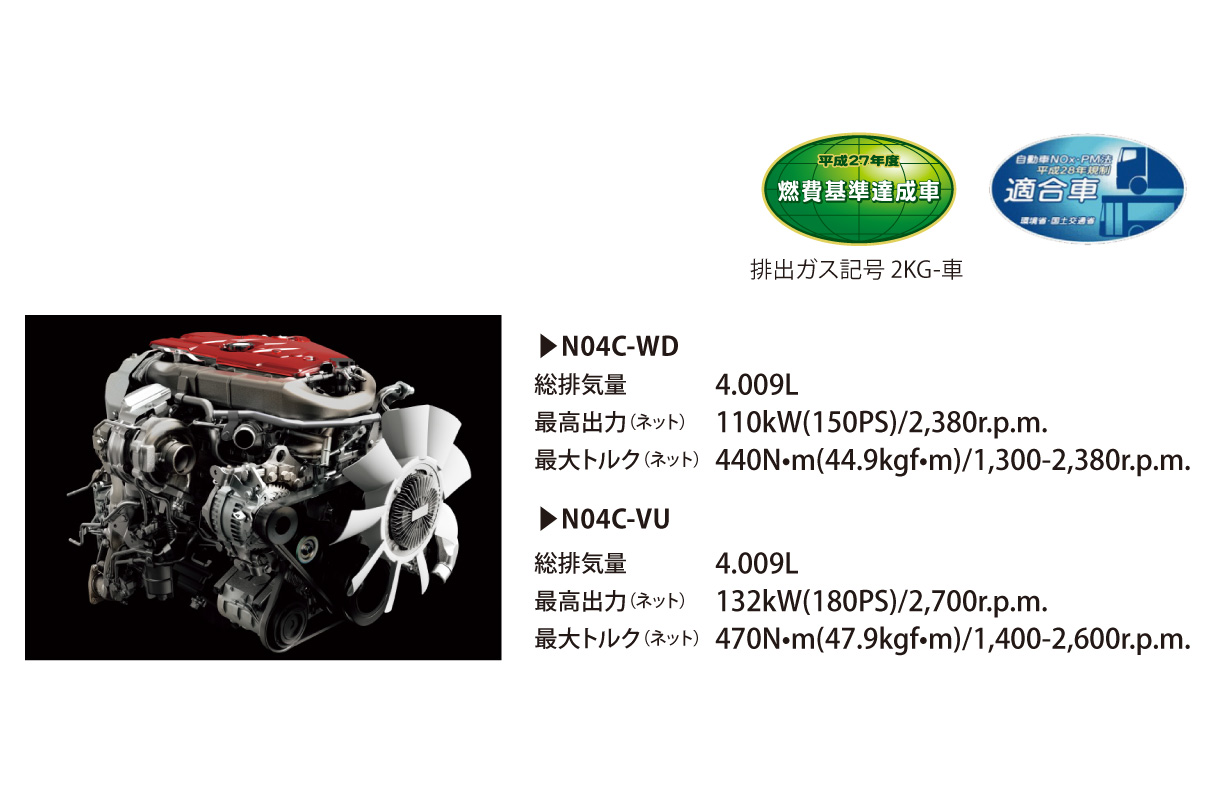 dynacargo2t_performance_img02