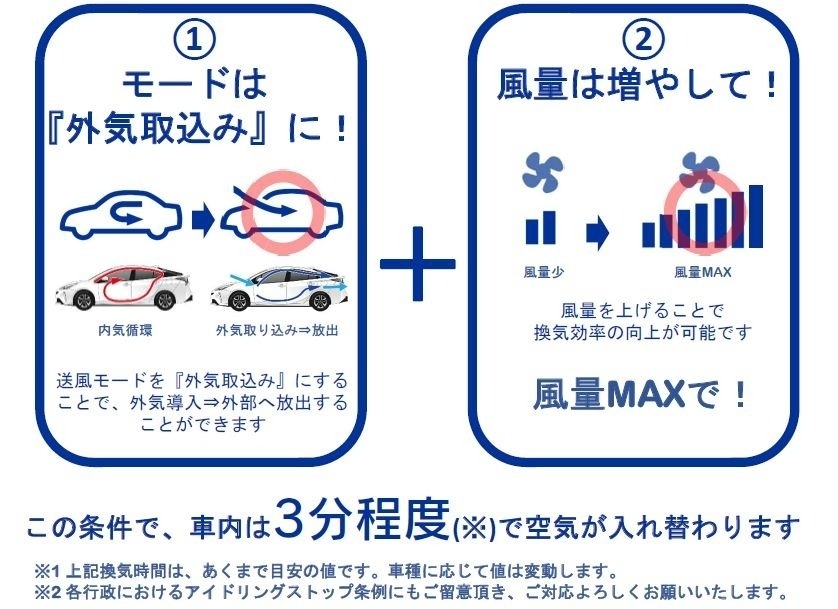 車のコロナ対策 寒っ 冬の換気どうすれば