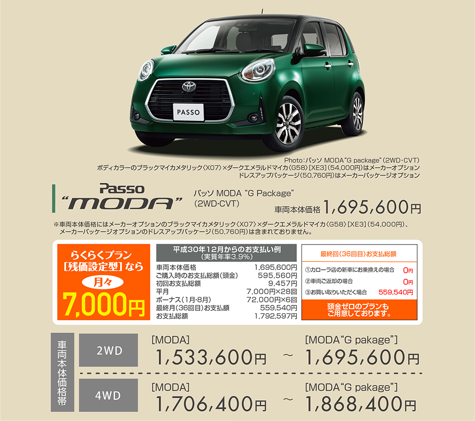 パッソ MODA Gパッケージ