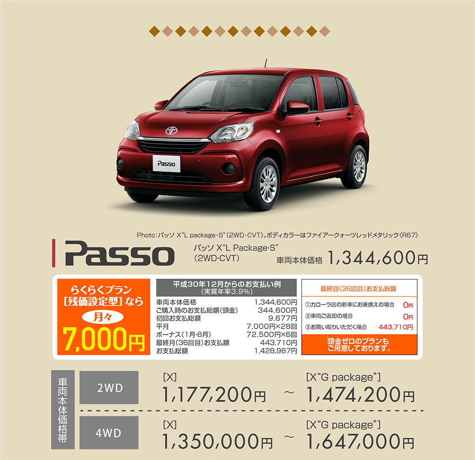 パッソ X Lパッケージ・S