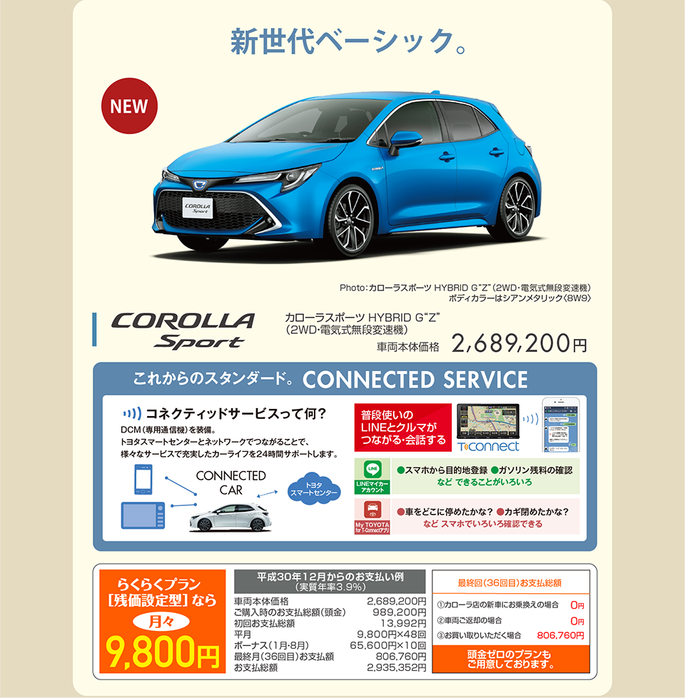 COROLLA SPORT