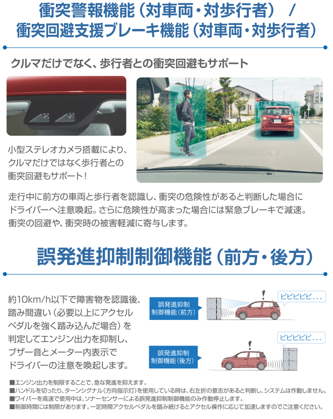 衝突警報機能（対車両・対歩行者） / 衝突回避支援ブレーキ機能（対車両・対歩行者）
